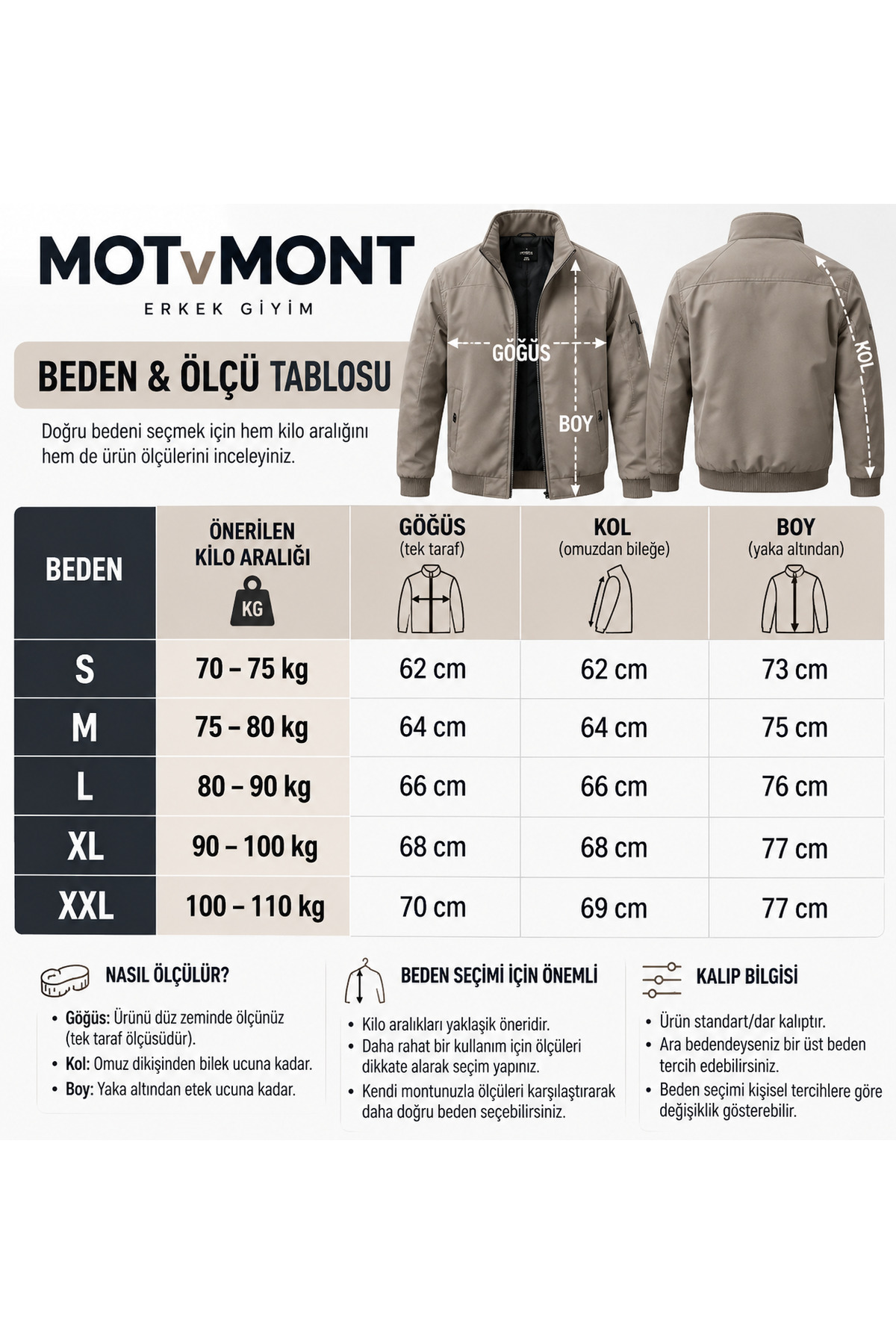 ERKEK KIŞLIK (POLO YAKA) MONT BONDET KUMAŞ KÜRKLÜ VE SU GEÇİRMEZ FERMUARLI KOL VE ETEK RİBANA DETAYLI CEP FERMUARLI KLASİK ŞIK CEKET MONT (RİBANA) — سرمه‌ای MOTRİBANA01 — تصویر 3 از 4