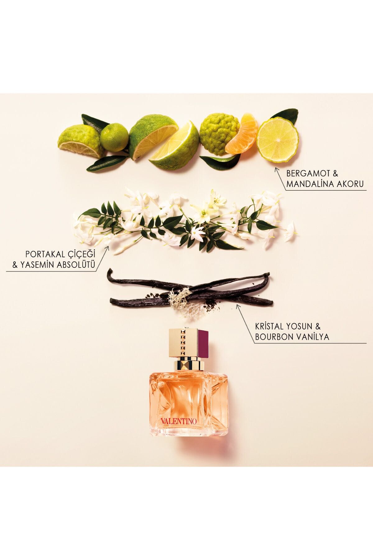 Voce Viva Intense Kadin Eau De Parfum 50 Ml 3614273459068