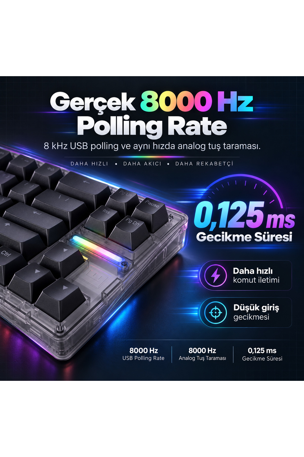 Wooting 80HE Ghost Lekker L60 Linear Manyetik Switch Gaming Klavye