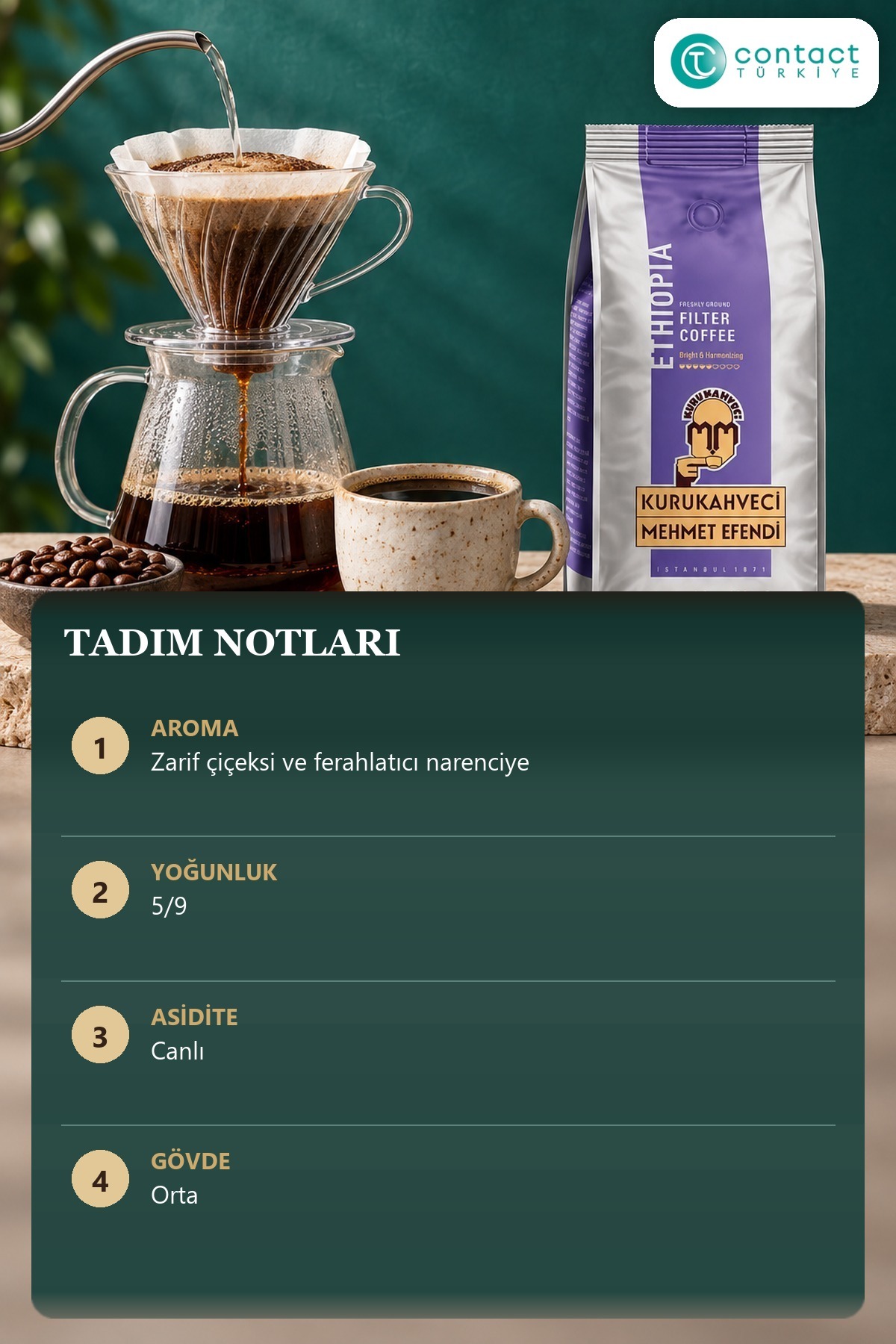 قهوه فیلتر آسیاب شده کوروکاهویچی اتیوپی ۲۵۰ گرم بسته ۲ عددی