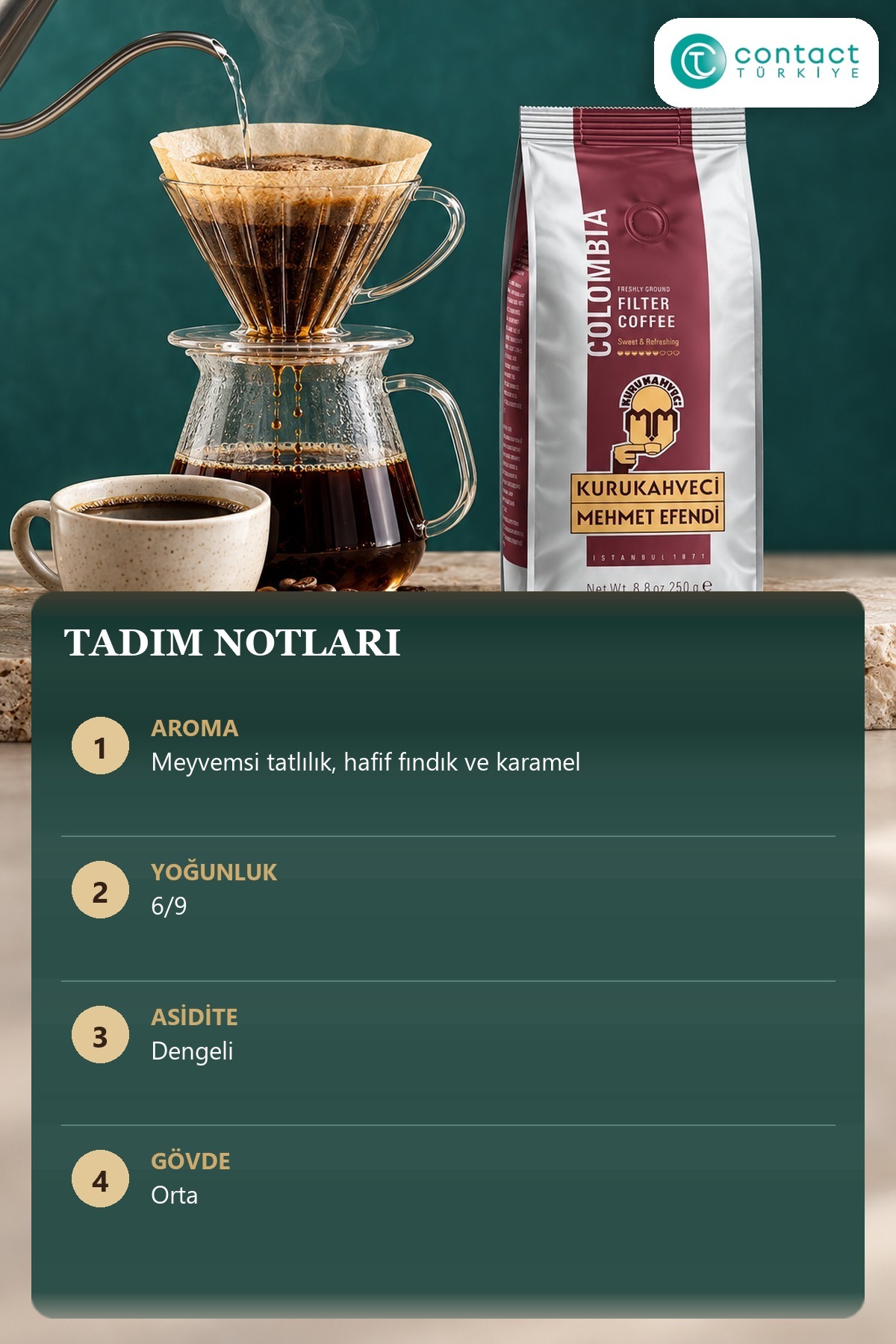 قهوه فیلتر آسیاب شده کوروکاهوه‌جی کلمبیا ۲۵۰ گرم x ۱ عدد