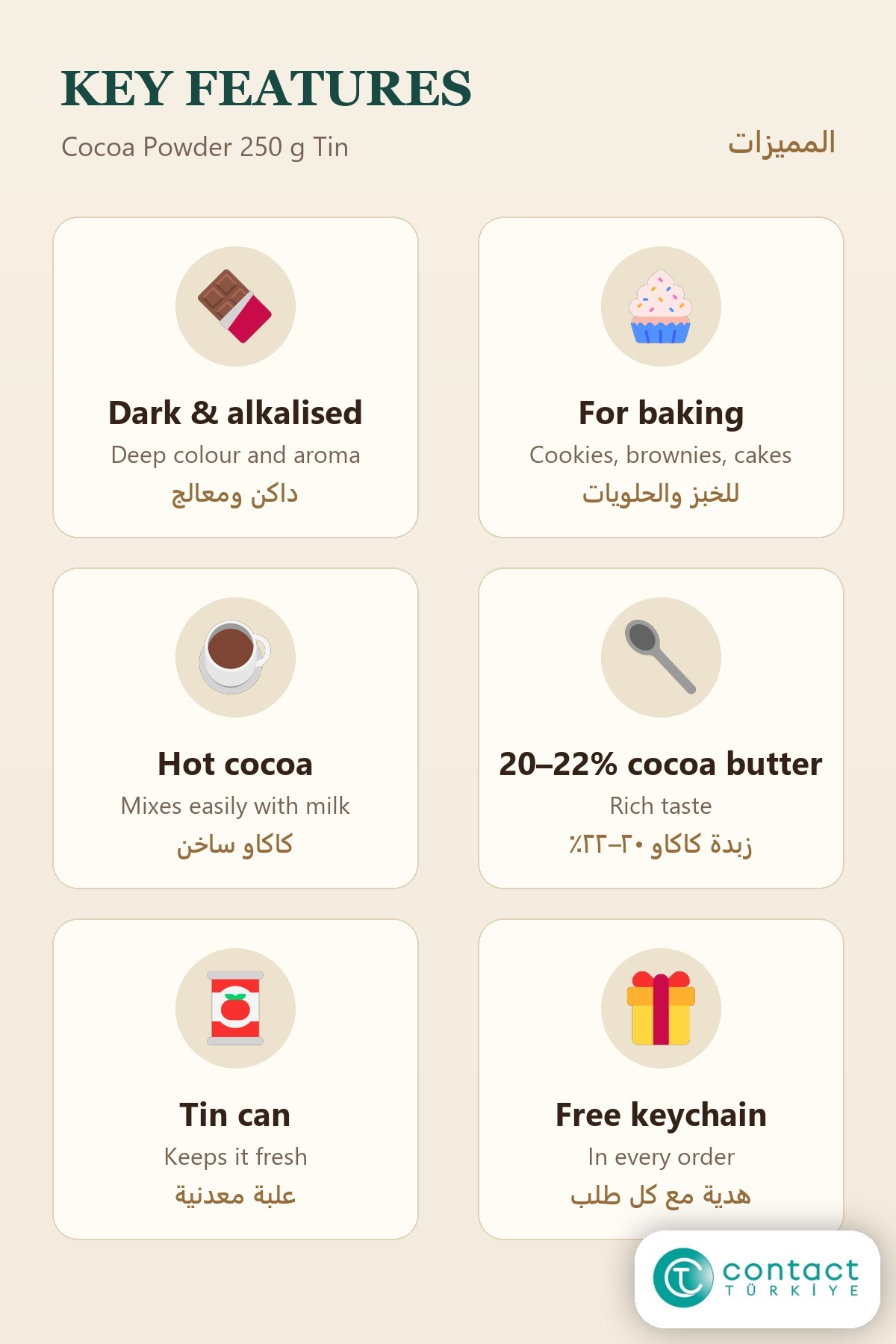 پودر کاکائو ۲۵۰ گرمی کوروکاهوجی - بسته ۲ عددی