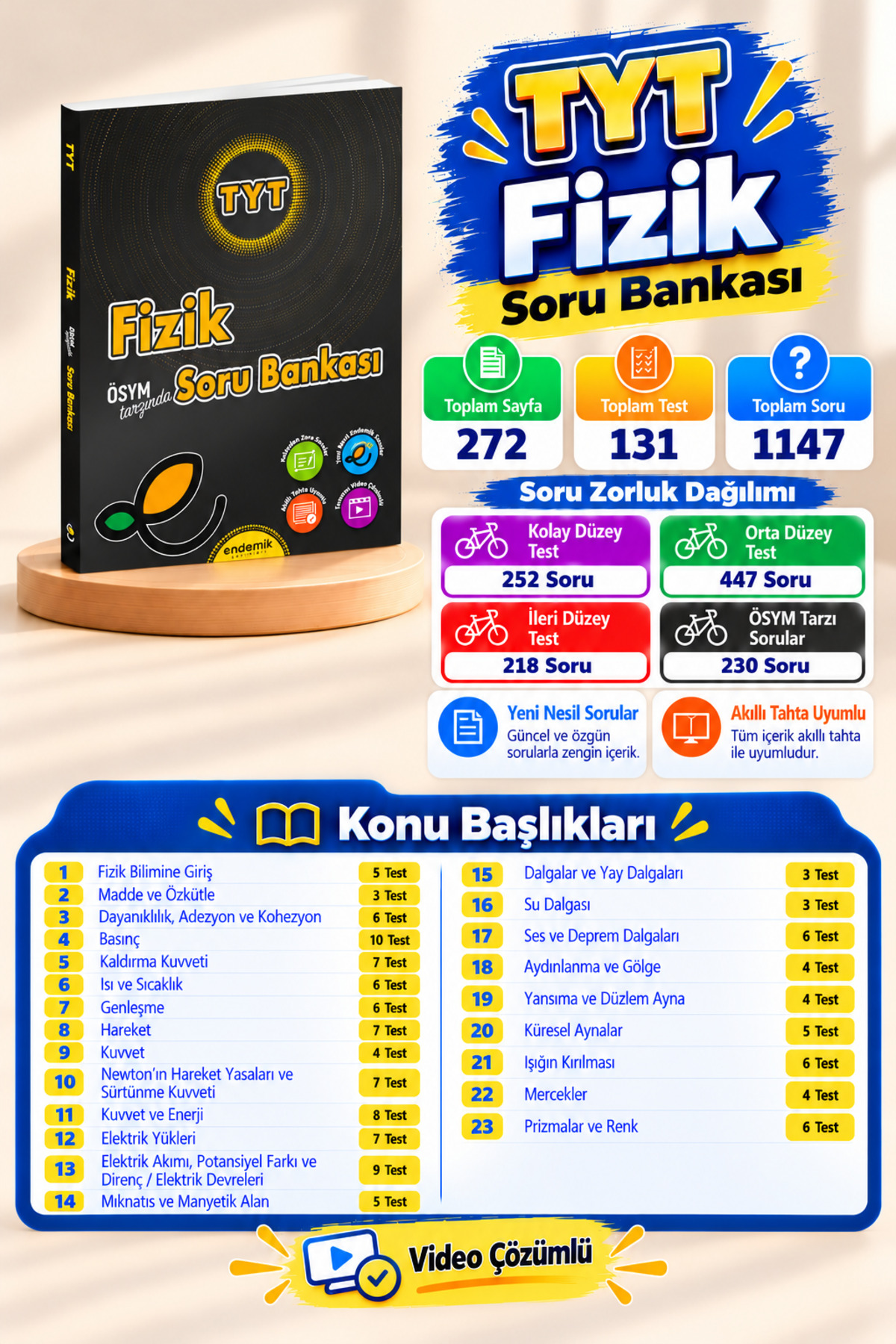 بانک سوالات فیزیک TYT انتشارات اندمیک