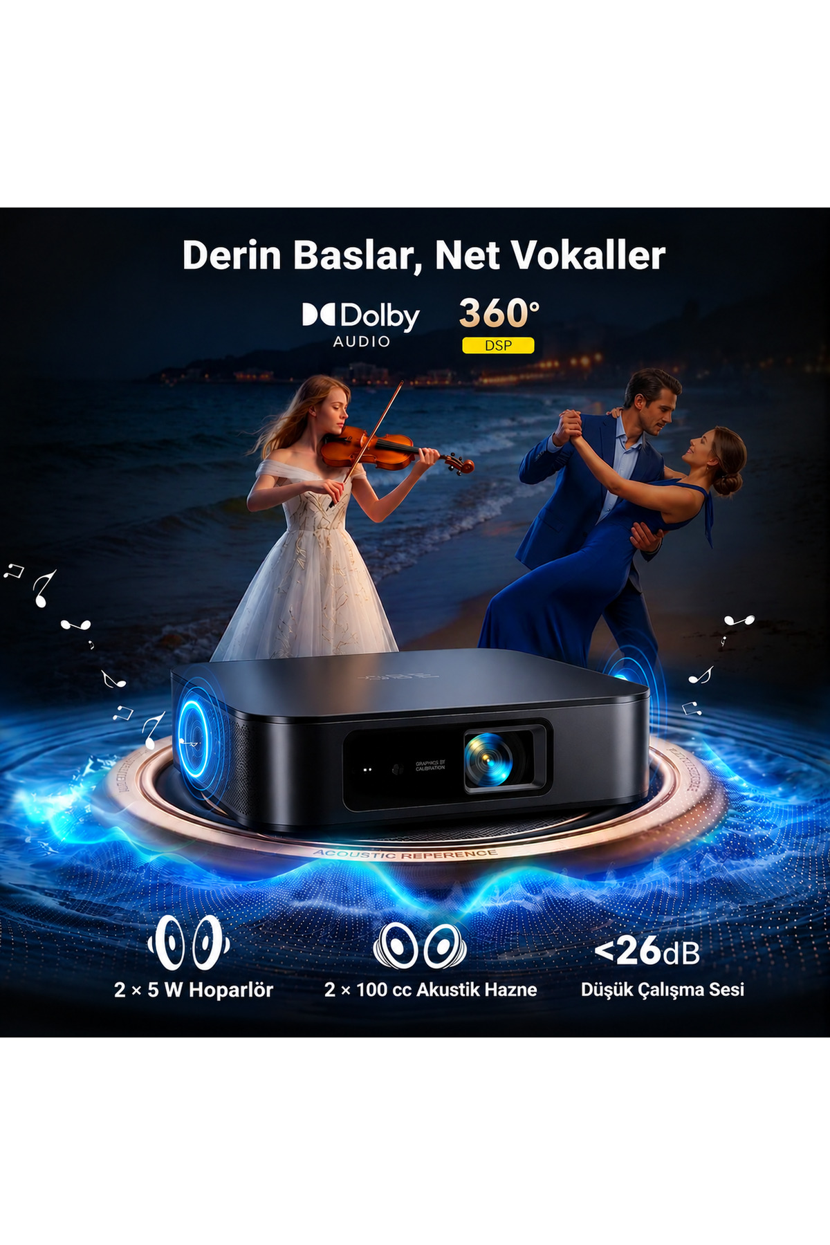 پروژکتور هوشمند X7D Ultra DLP - کیفیت تصویر 1080P Full HD، 1200 لومن ISO، موتور اپتیک کامل، صدای Dolby