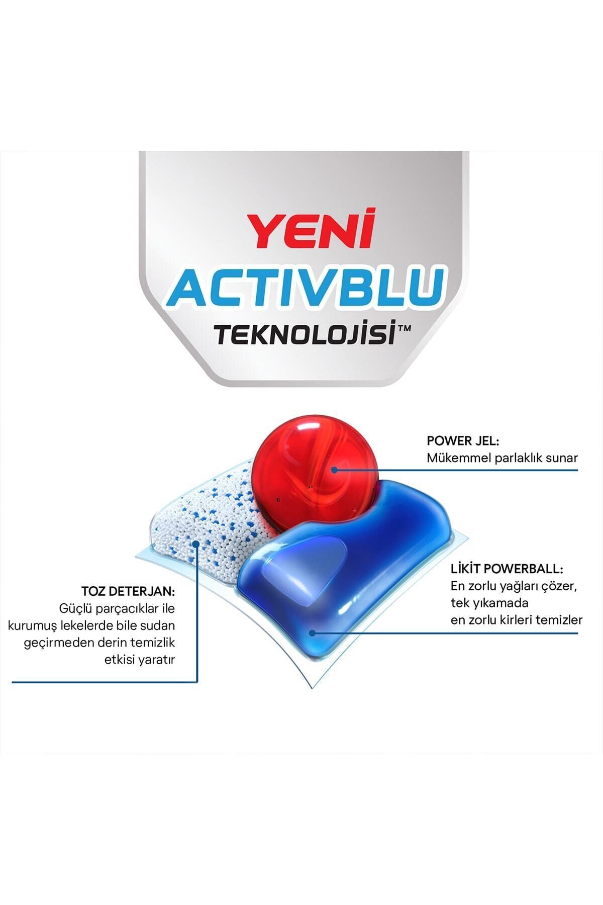 Finish-Quantum Max 80 Tablets 5