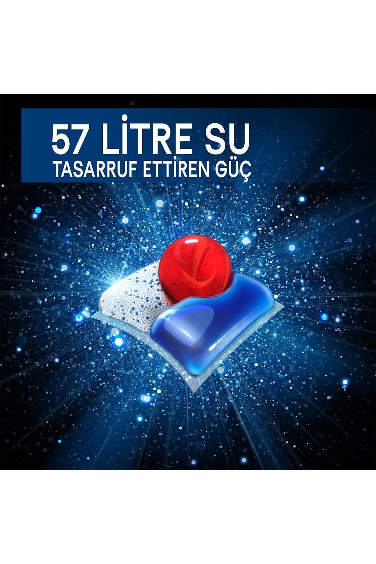 Finish-Quantum Max 80 Tablets 4