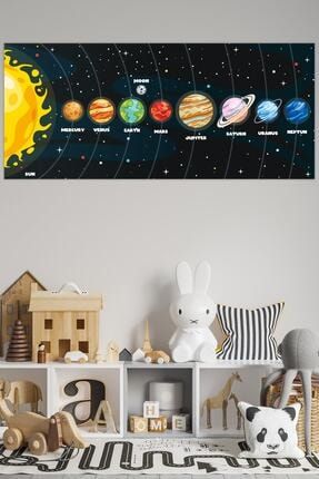 Güneş Sistemi Gezegenler Etiket Çıkartma Duvar Çocuk Odası Sticker OKST003