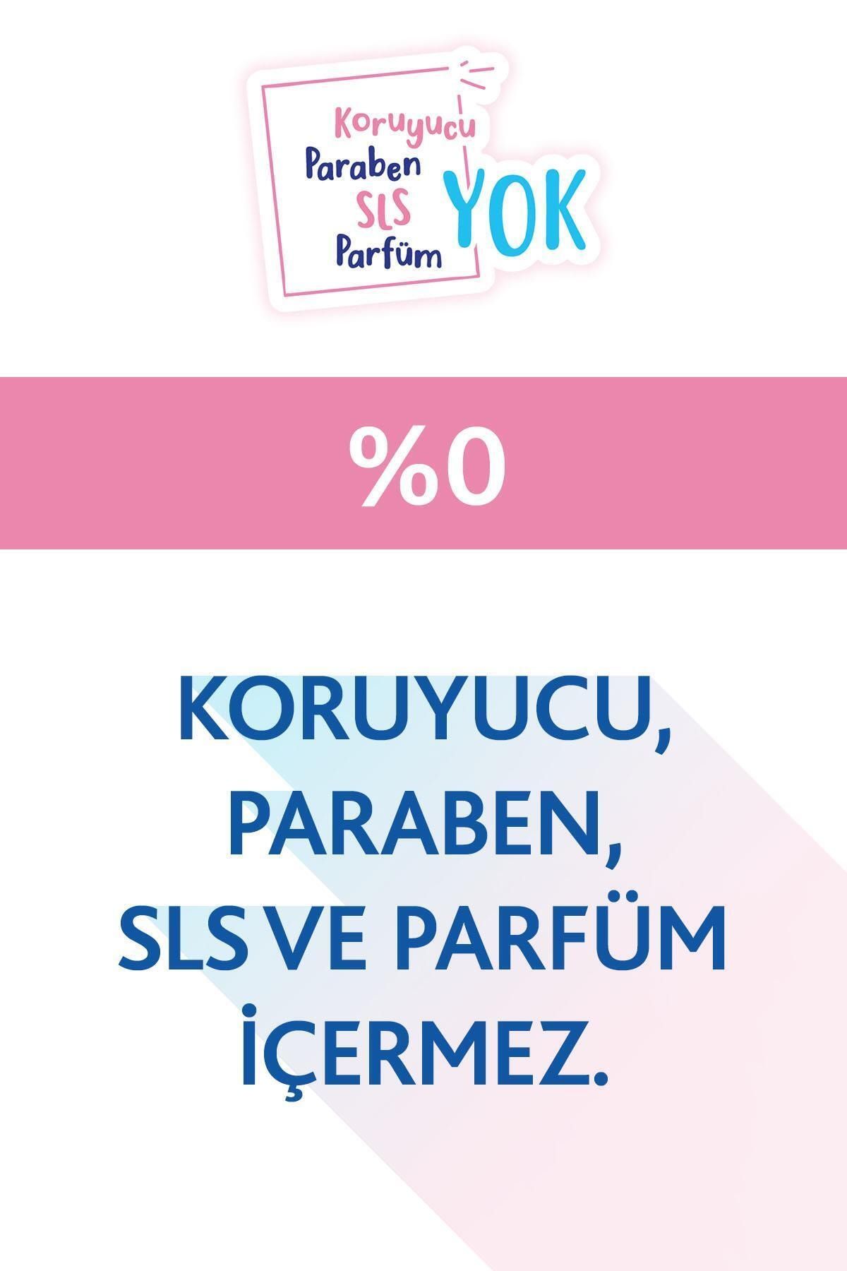 Bepanthol Baby Pişik Önleyici Merhem 50gr + Sensidaily 150ml ZO8400