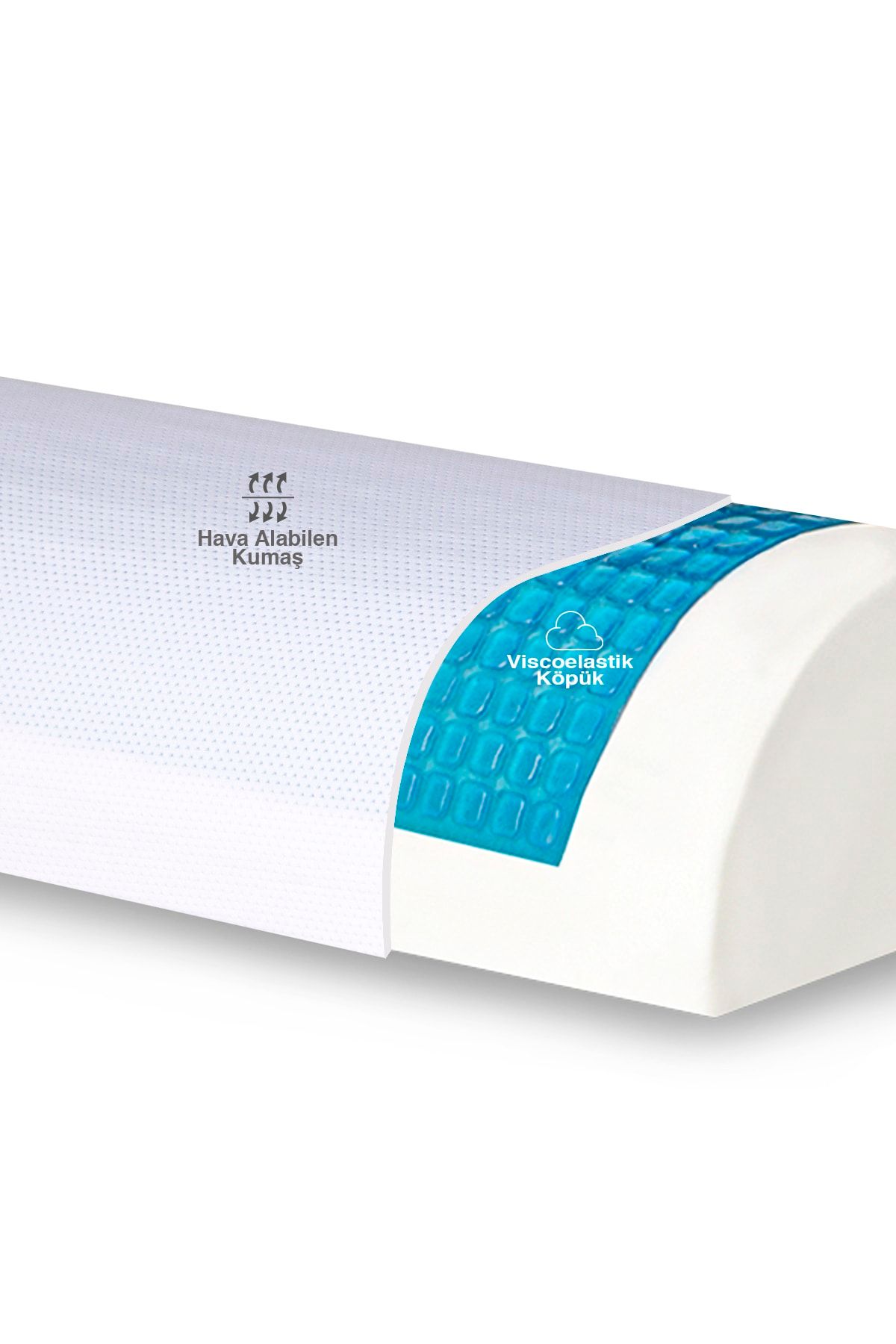 Viscofoam-Pernă Visco Gel pentru Sforăit Model D Multifuncțional - 42x18x10cm 4