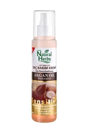 Bioblas Sac Dokulmesine Karsi Sivi Sac Kremi 200 Ml Cansiz Mat Trendyol