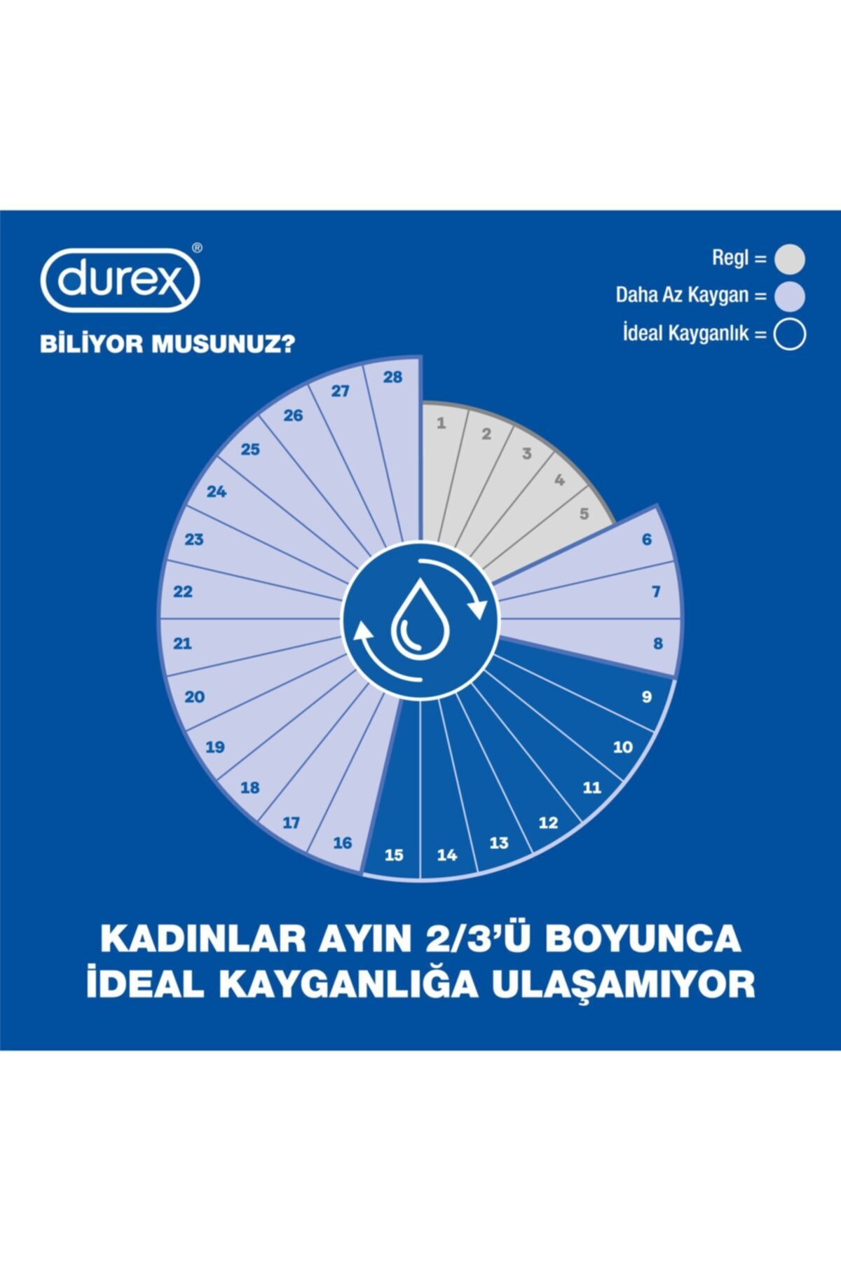 Naturel Kayganlaştırıcı Jel 100 ml 2