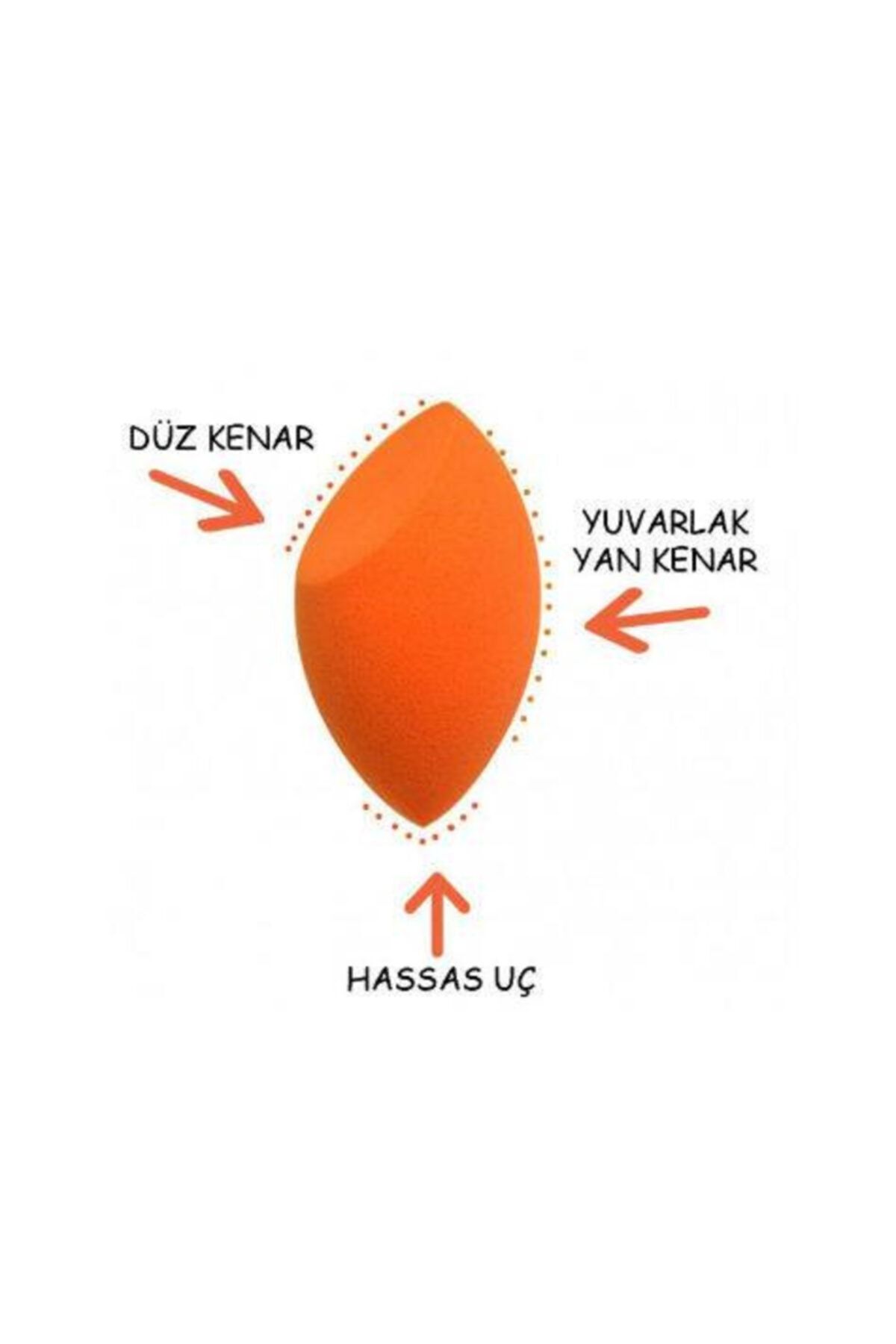 اسفنج آرایشی تخم مرغی شکل عملی آرایش اسفنجی طرح ویژه FırsatVar