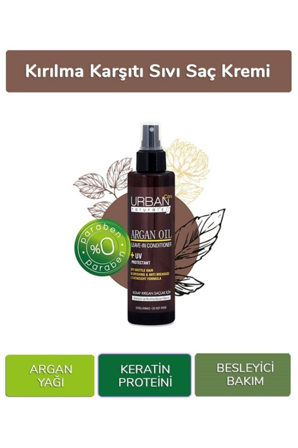 Urban Care مرطوب کننده موی مایع ضد شکننده با روغن آرگان و کراتین 200 میلی لیتر