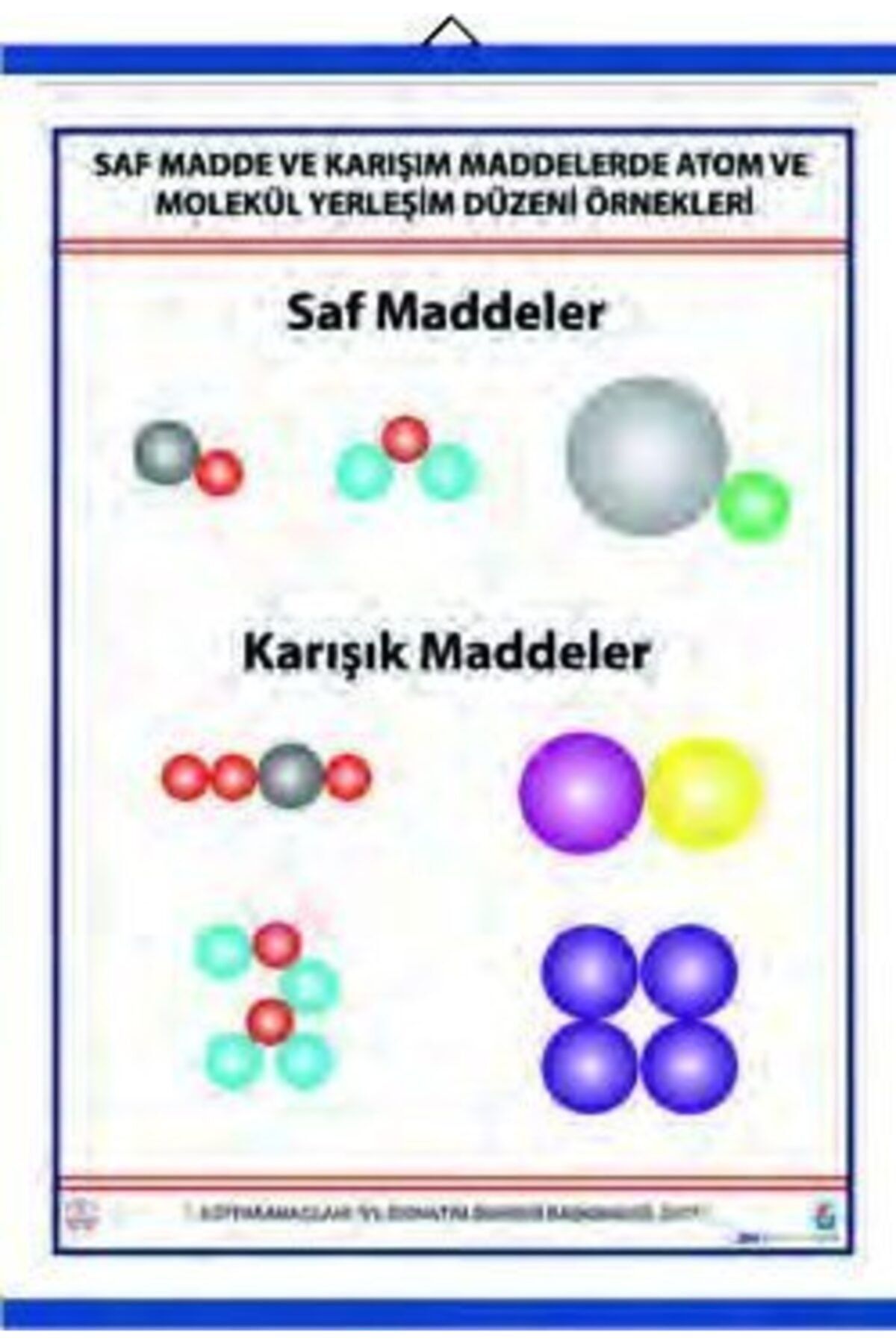 feta saf ve karisim maddelerde atom ve