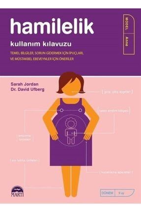 Inkilap Kitabevi Dr Hakan Coker Le 100 Soruda Dogal Dogum Trendyol