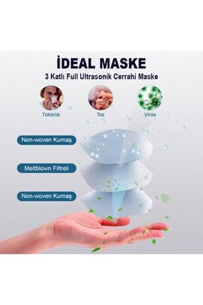 Ideal Cerrahi Maske Meltblownlu 3 Katlı | 50 Adetli | Burun Telli 1936608600000