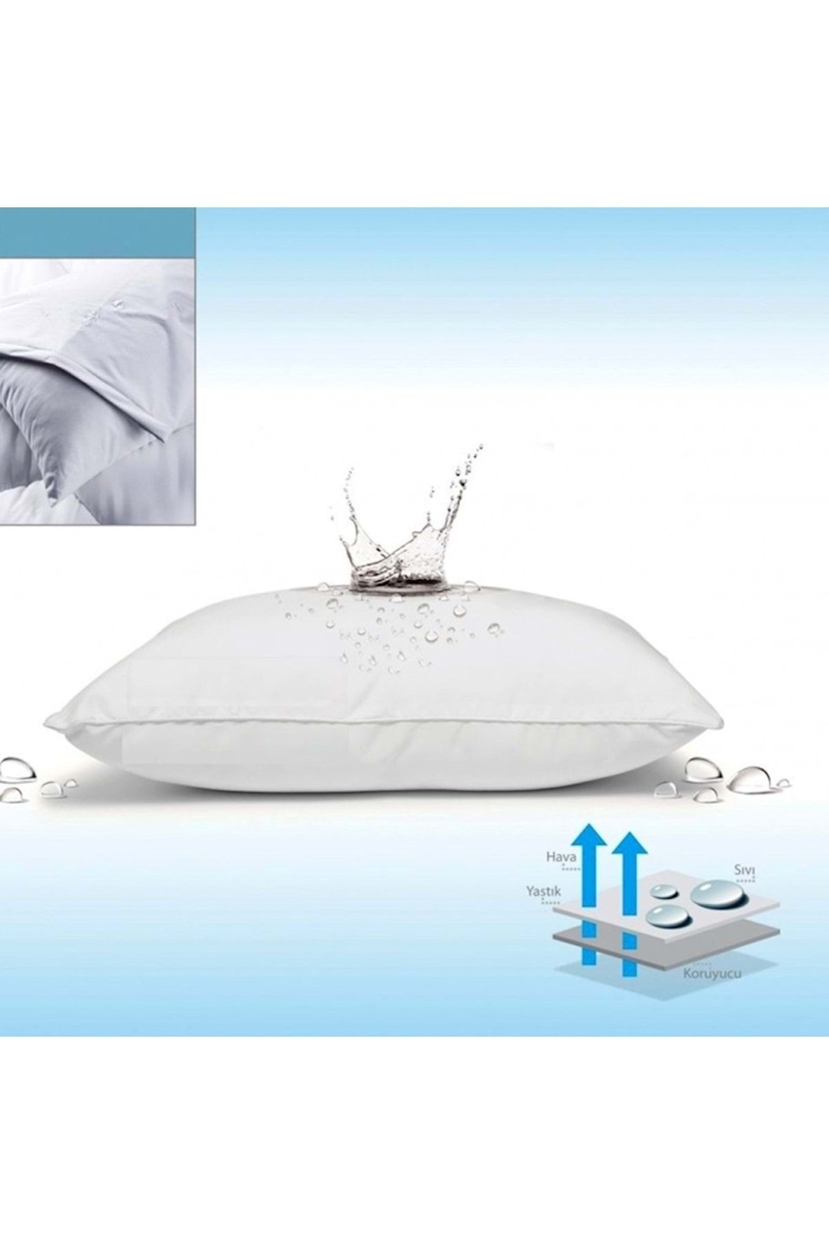 Evony-2 Bucuri Perna Saltele Bumbac Impermeabil 50x70 Cm 2