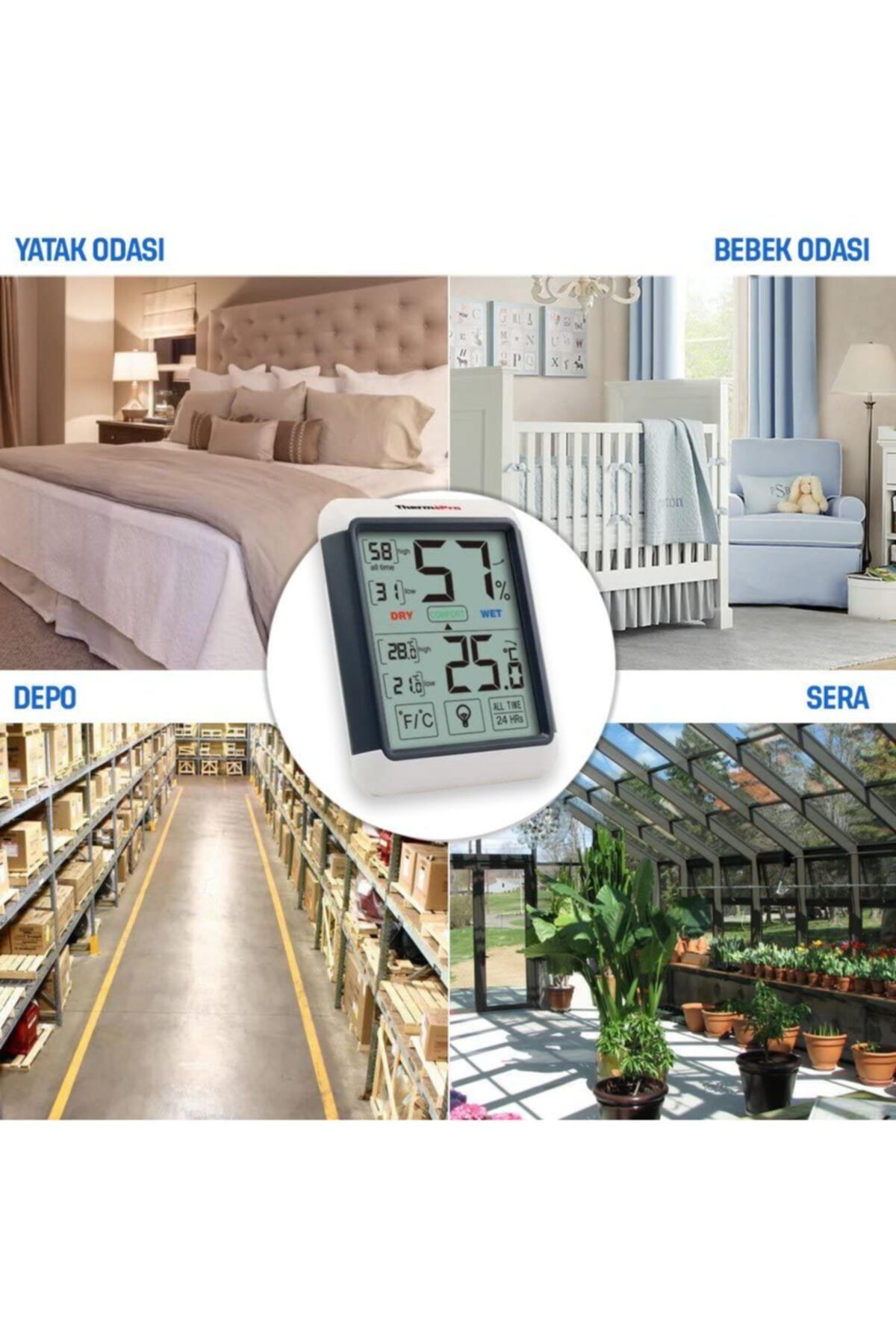 Thermopro TP55 Digital Termohygrometer och Luftfuktighetmätare med Rummets  Klimatindikator för Rumskontroll Luftövervakning, Grå/Vit : .se:  Industriella verktyg & produkter
