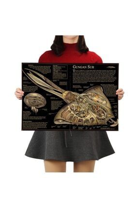 Gungan Sub - Star Wars Gemileri Vintage Kraft Poster 33x48cm CaphGunganSub