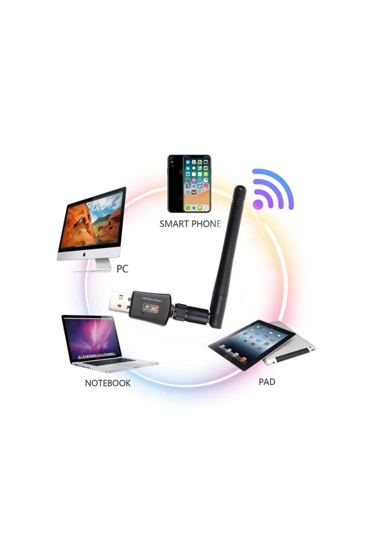 Platoon-محول USB واي فاي تيار متردد 600 ميجابت في الثانية ثنائي النطاق 2.4 جيجا هرتز / 5 جيجا هرتز واي فاي دونغل 2088 5