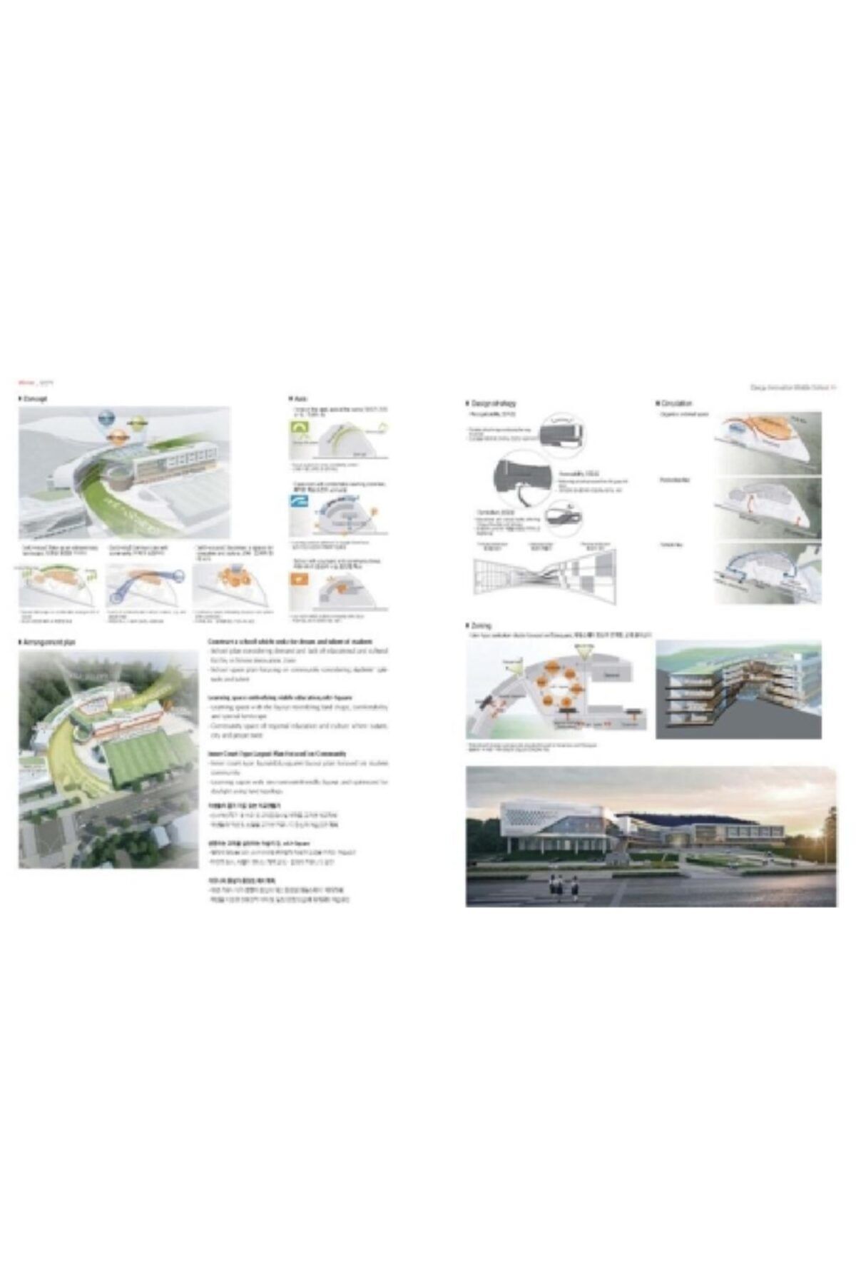 ARCHIWORLD Publishing-2015 Architecture Competition Annual III ( Architecture Competition) 2 Volume Set 5