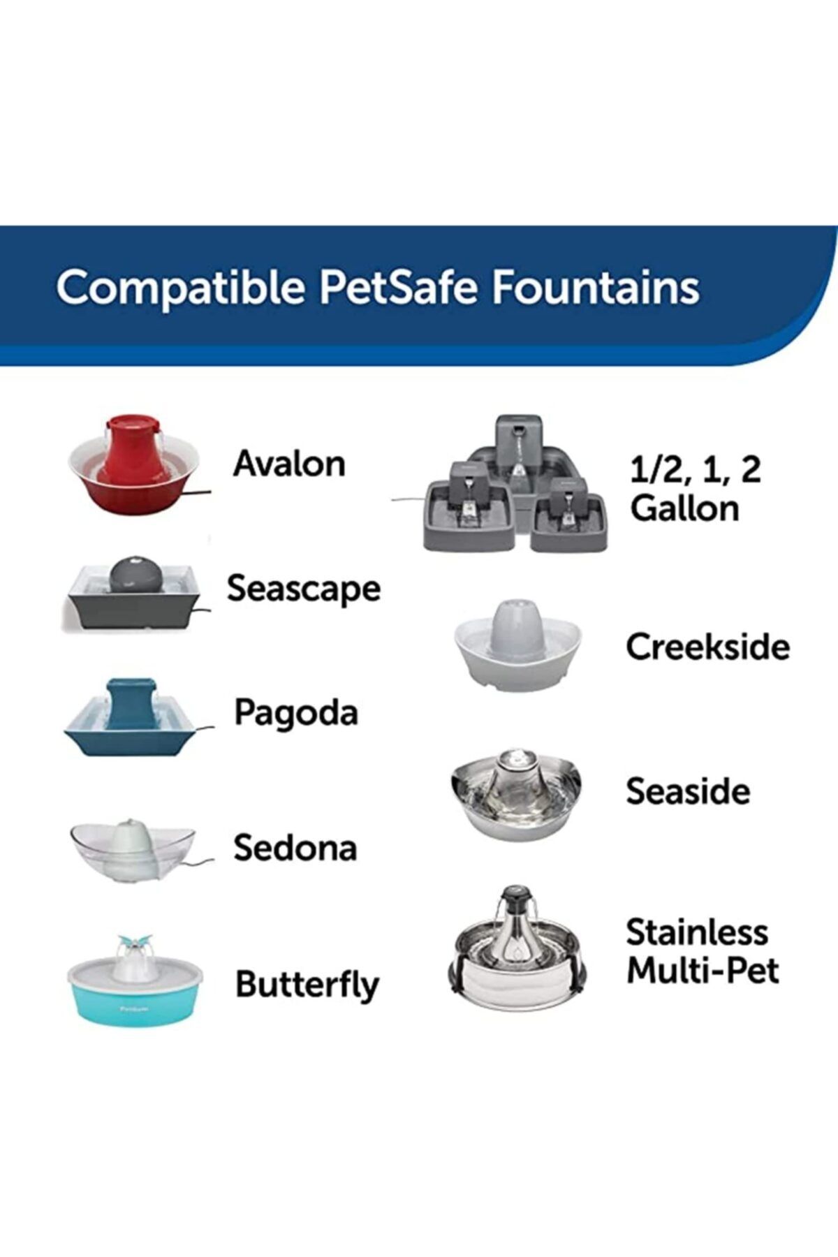 Pet Safe Drinkwell Avalon Ve 360 Paslanmaz elik S nger n