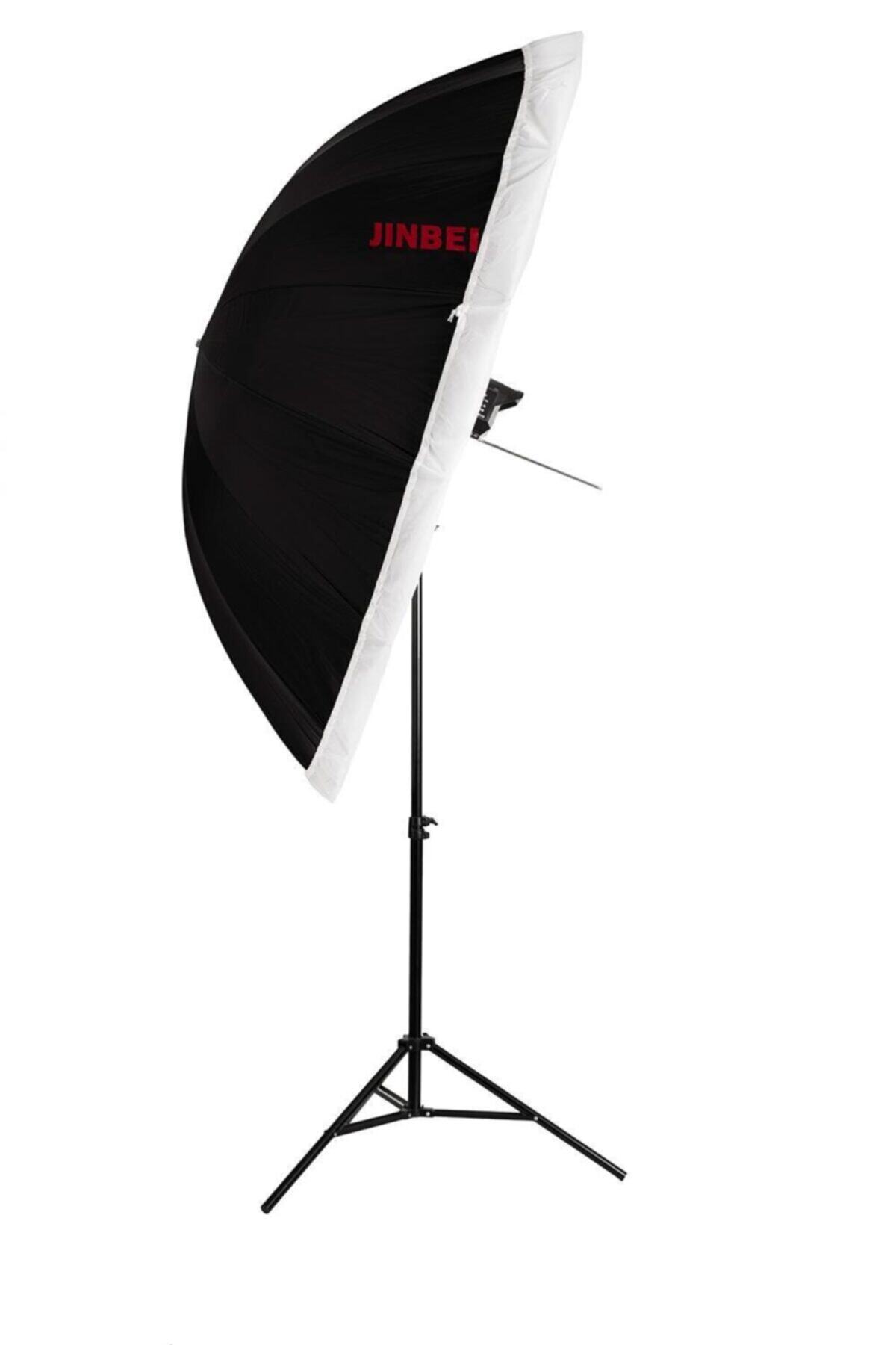 JINBEI Lx-100w Cob Led 5500k Bebek&çocuk Çekim Seti(ekopaket) fotoğrafı 2 (önizleme)