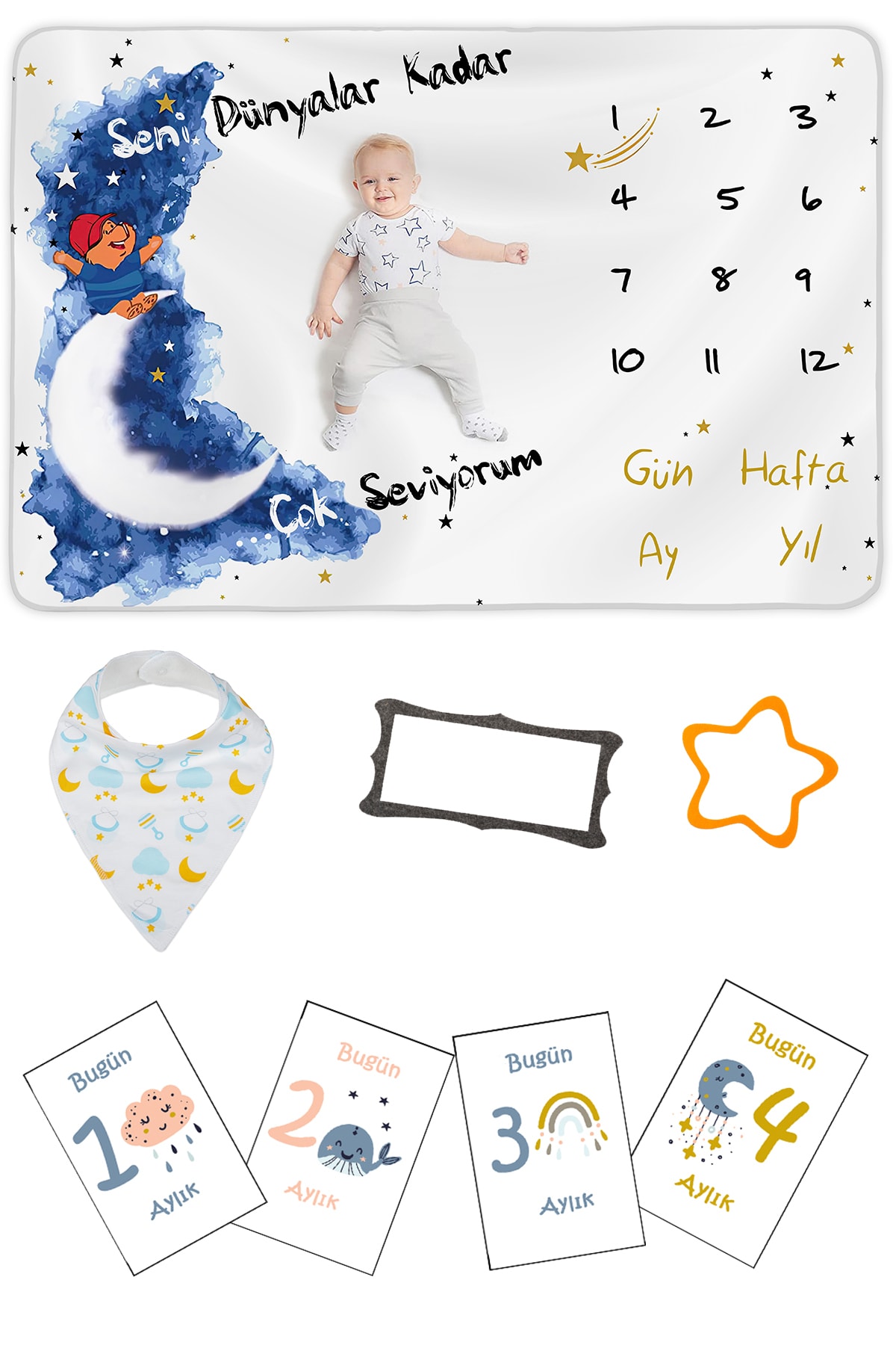 Fleece Memorial Blanket and 12-Month Anniversary Card for Male Newborn – Baby Shower Gift