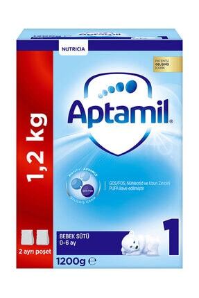 Aptamil Prosyneo 1 Bebek Sutu 0 6 Ay 350 Gr Trendyol