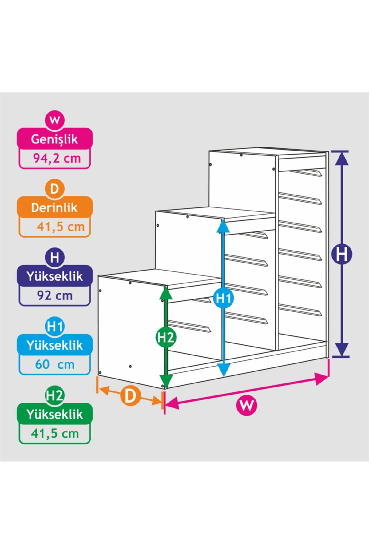 Vip Home-Plastic Organizer with Shelf and Drawer Multi-Purpose Material Vpa-21 (Ladder) 3