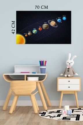 Güneş Sistemi Gezegenler Model 1 Deko Çocuk Odası Duvar Sticker 77054