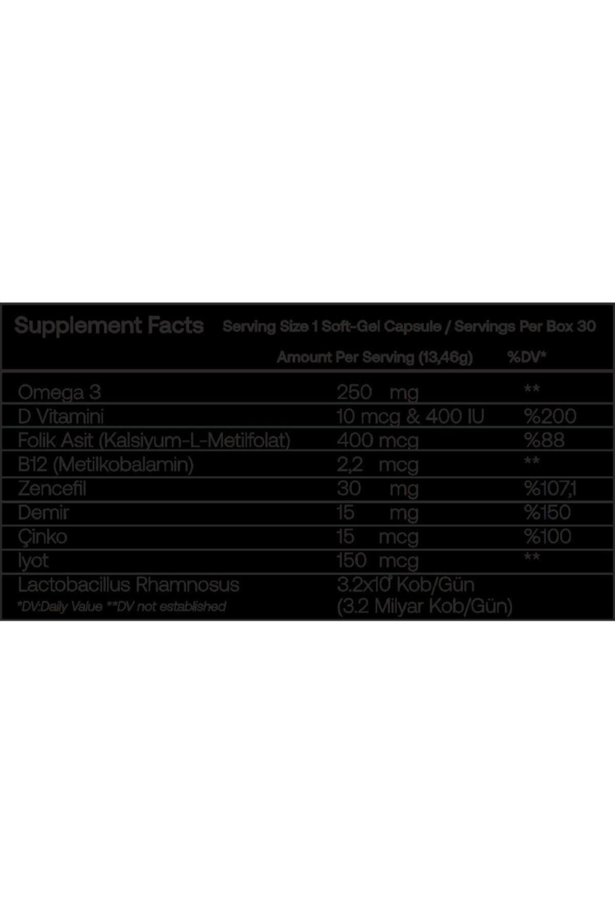 Orthogen-Pregnom 30 Capsules 2