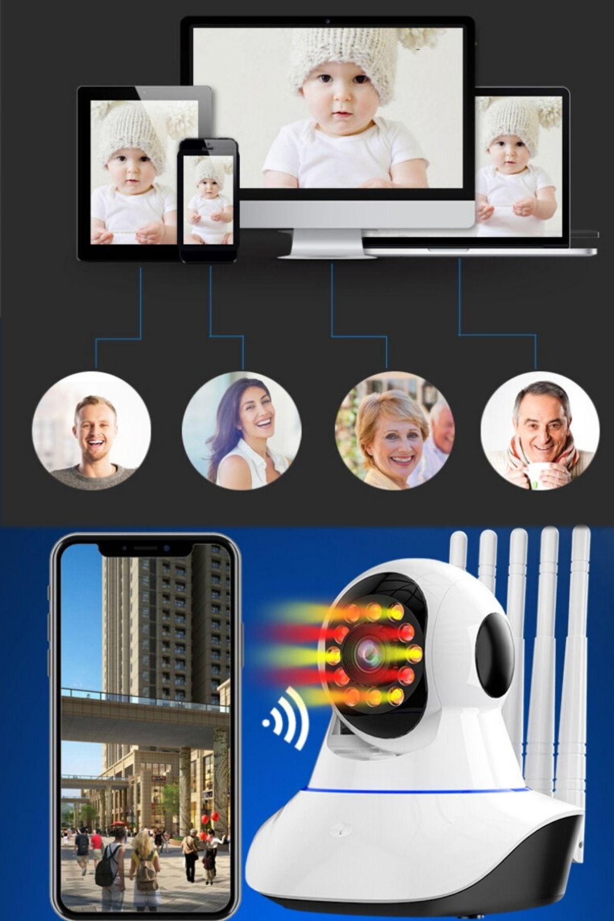 Hd Kalite Telefondan Takip Edilebilir Uygulamalı Akıllı Gece Görüşlü Ev Dükkan Market Wifi Kamera