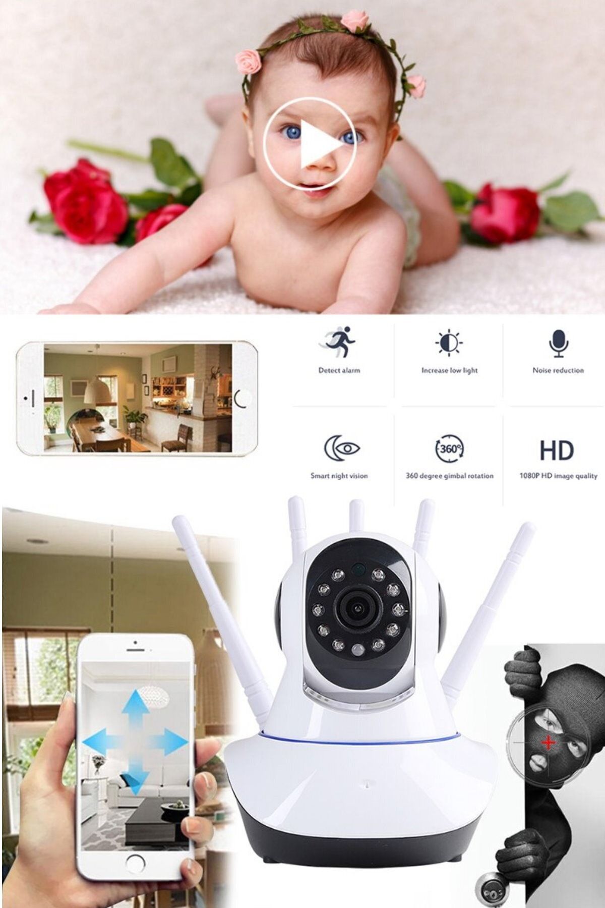 Hd Kalite Telefondan Takip Edilebilir Uygulamalı Akıllı Gece Görüşlü Ev Dükkan Market Wifi Kamera