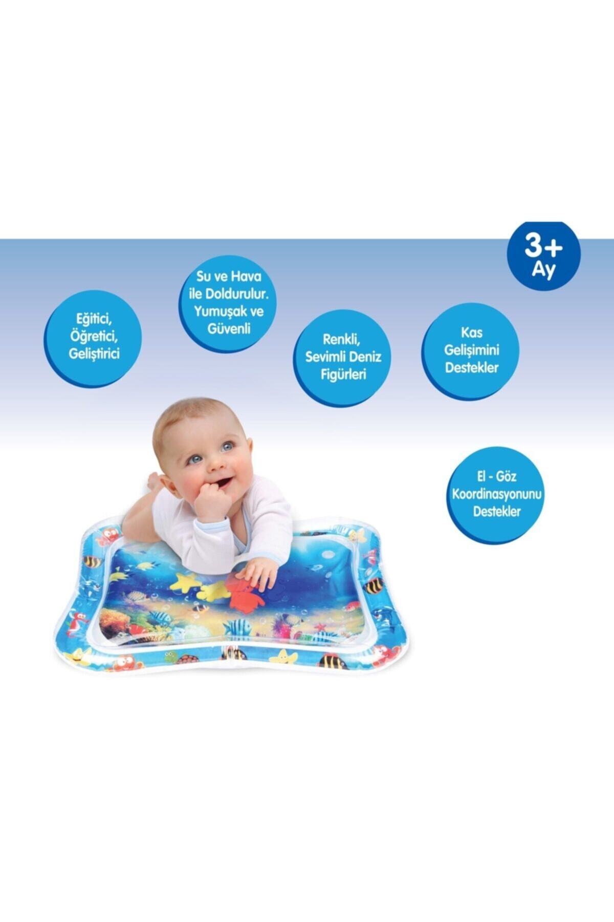 CTC Babyslapped Pad-bebek Su Oyun Matı(AHTAPOT GÖRSELLİ) fotoğrafı 3 (önizleme)