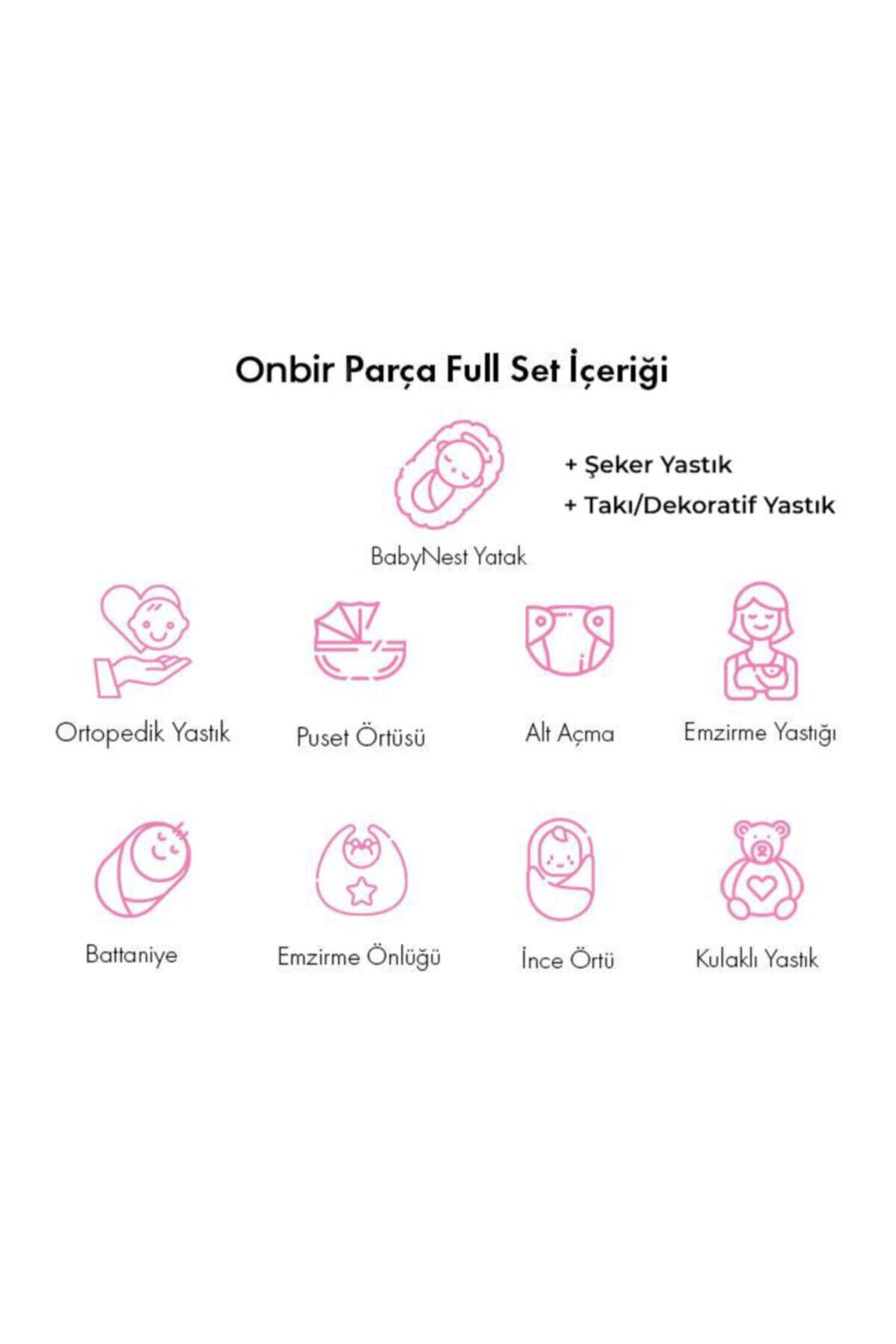 Babynest Full 11 Parça Özel Set Pikeli, Fırfırlı Ve Püsküllü fotoğrafı 4 (önizleme)