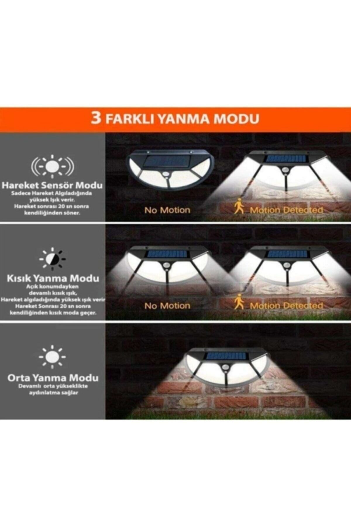 Solar Güneş Enerjili 102 Ledli 3 Modlu Hareket Sensörlü Oval Bahçe Lambası 5
