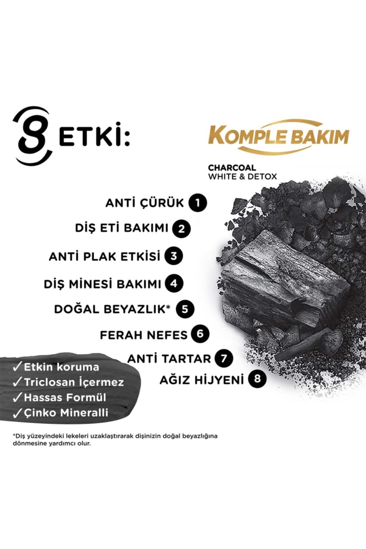 Signal Nature Elements Charcoal Kömür Tozlu Etkin Koruma Sağlayan Diş