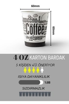 Karton Bardak 4 Oz ( 150 Adet Türk Kahvesi Ve Espresso Bardağı. 061