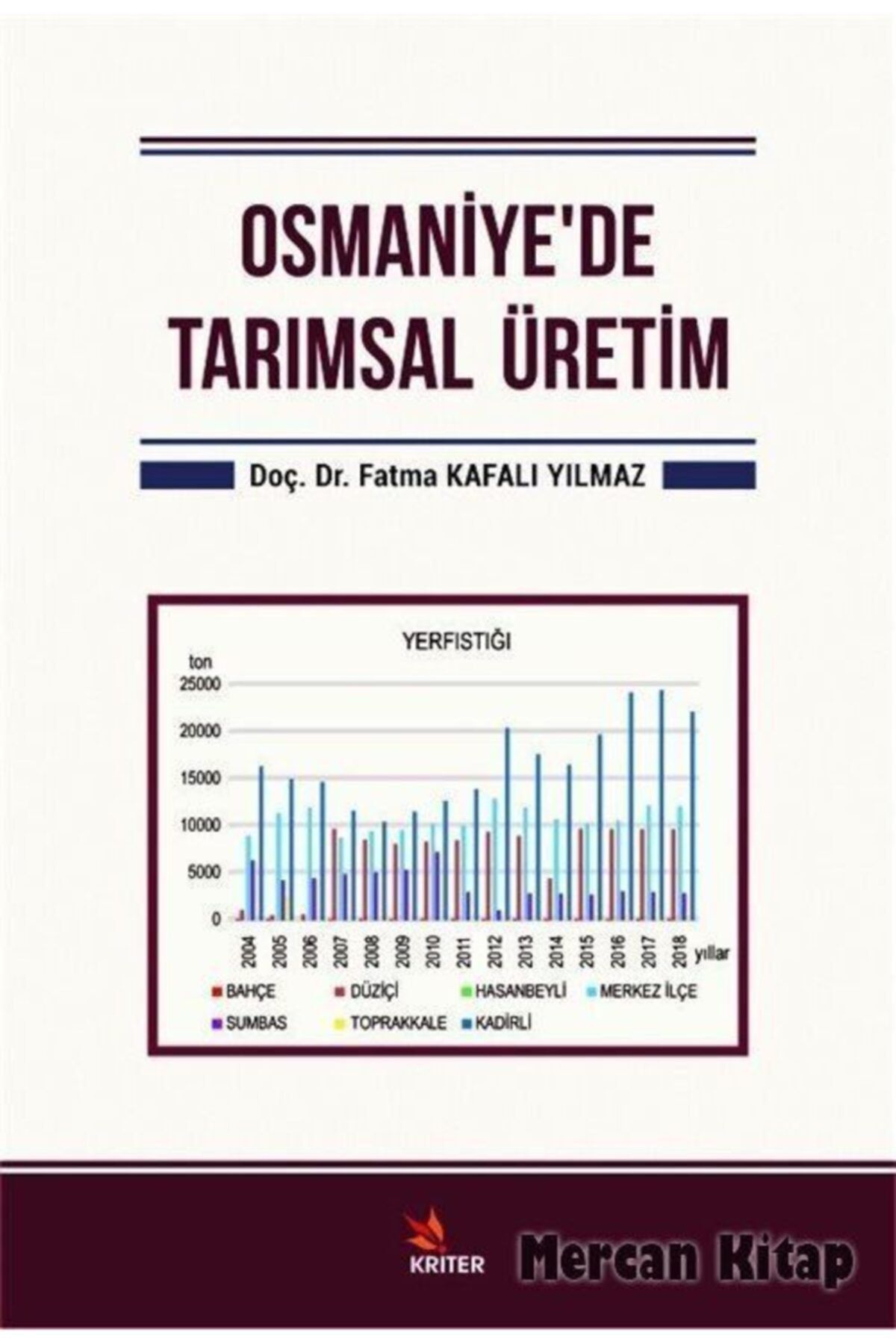 kriter yayinlari osmaniye de tarimsal uretim fiyati yorumlari trendyol