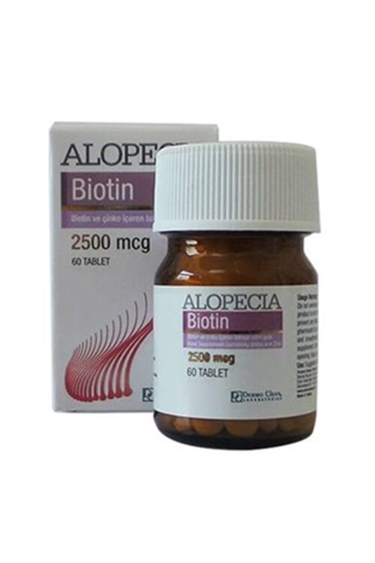 alopecia super potency biotin 2500 mcg