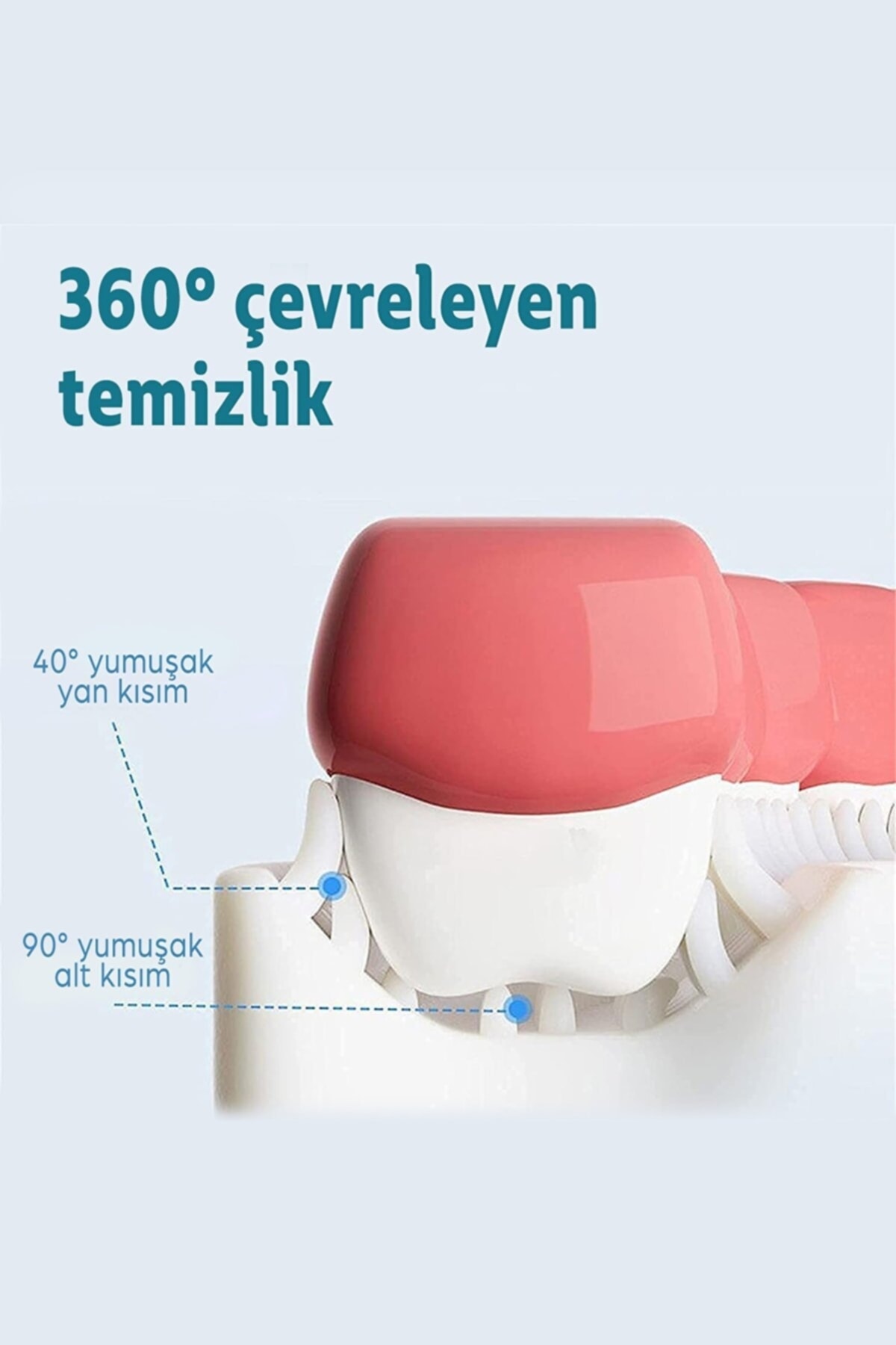 Mas Lord U Şekli Bebek Diş Fırçası Mavi Renk 4 Adet(6-12 Yaş) fotoğrafı 4 (önizleme)