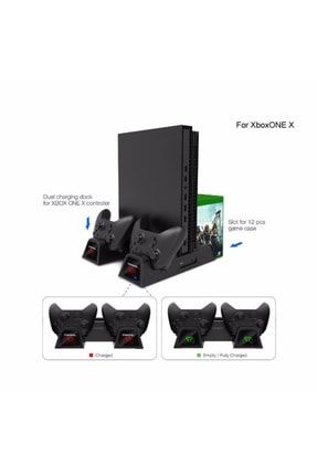 Xbox One S/x Çok Fonksiyonlu Soğutma Standı Led Göstergeli Fanlı Şarj Stand TYX-1840