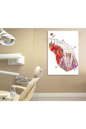 Srdt9 - Soyut Dişler, Diş Doktoru, Diş Kliniği, Diş Hastanesi, Dişçi Kanvas Tablo srdt9
