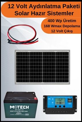 Aydınlatma Venti Mono Solar Paket 12 Volt-400wp ND-SP4M
