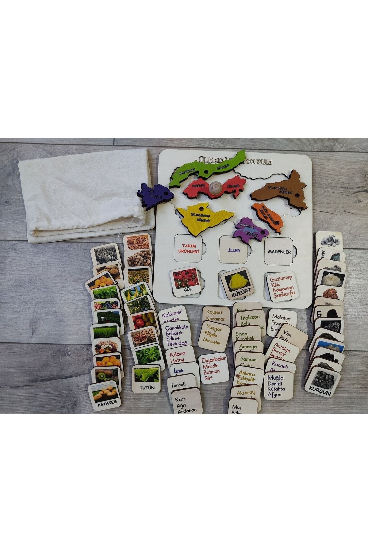 Ankebut-Turkey Knowledge Game Regions Iller Mines Farming Products Finding Puzzle 6