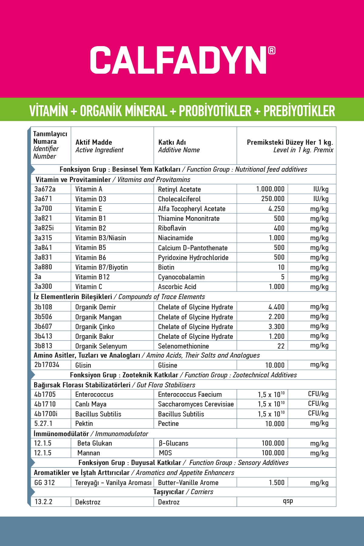 680 Gram  Buzağı Kuzu Oğlak Ishal Önleyici Sağlıklı Büyüme Desteği yoğun Premiks 3