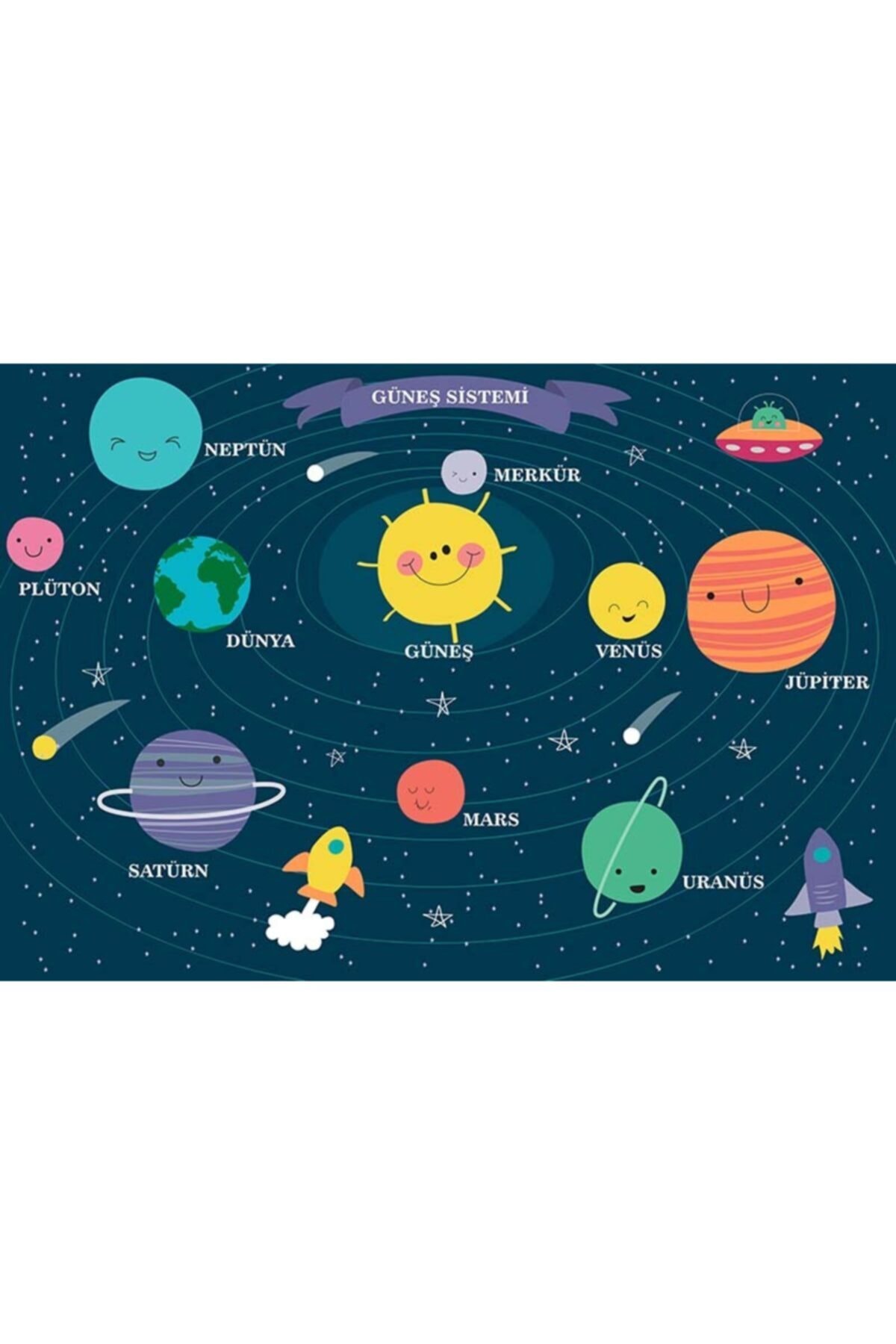 gezegenler ve büyüklükleri