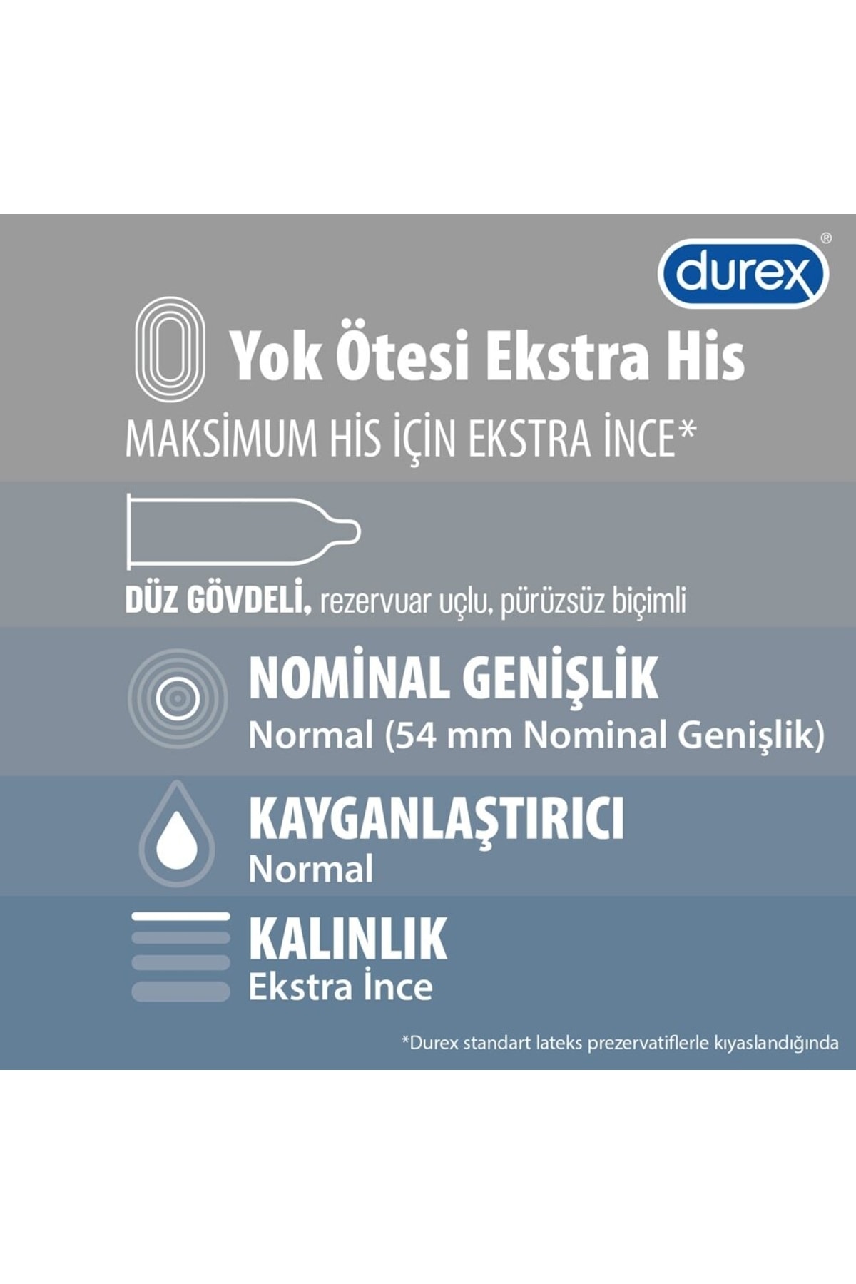 Durex Chill Prezervatif 10'lu 5
