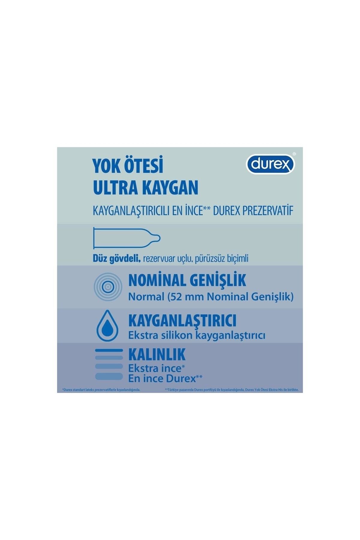 Zevk Paketi 60’lı Prezervatif Yok Ötesi Intense Uyarıcı Jelli Ve Tırtıkl+ Yakın Hisset +ı 2